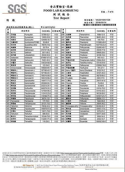 SGS檢驗單 pg7