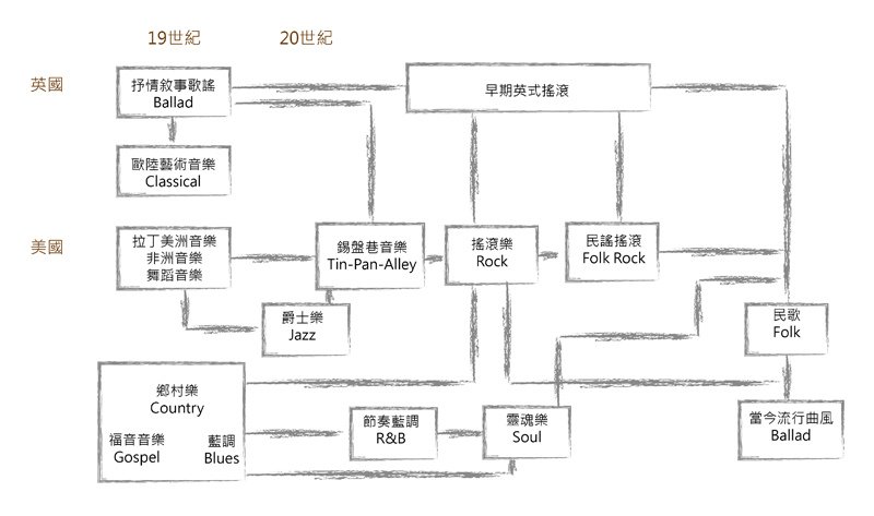 未命名-2