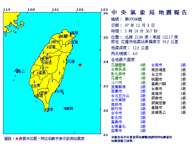 地震圖