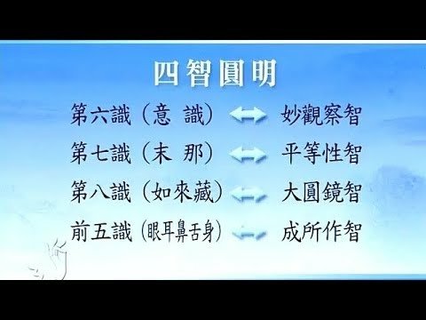 這一天過去了，你能得到什麼？― 聽上淨下空老和尚開示