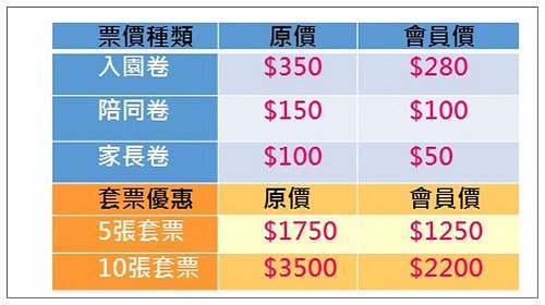 飛奇兒親子樂園