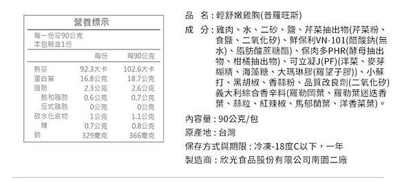 火紅舒肥雞胸肉 (31).jpg