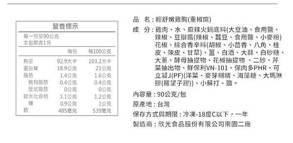 火紅舒肥雞胸肉 (32).jpg