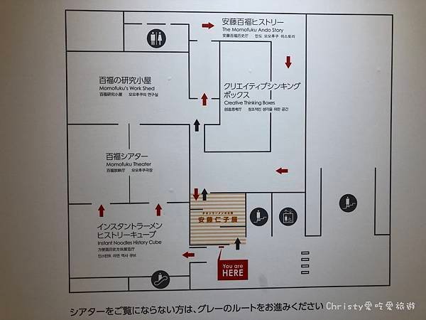 【日本神奈川。橫濱】日清杯麵博物館5