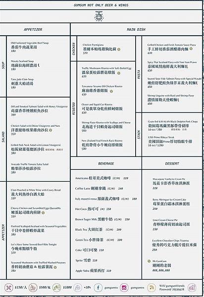 【台北。西湖站】雞翅酒吧 4
