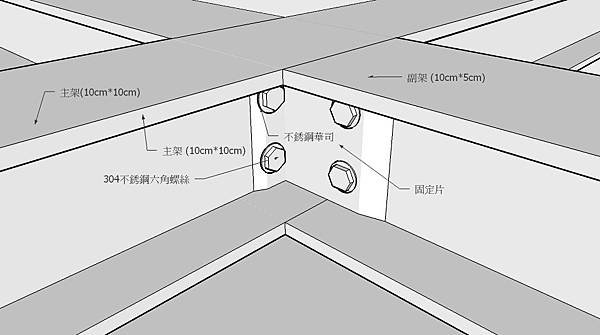 主架與副架組合圖.jpg