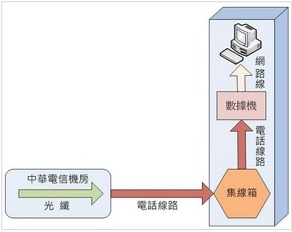 偽光纖-1.jpg