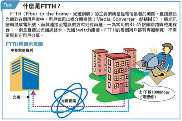 FTTH.jpg