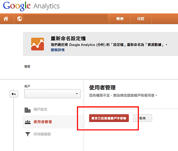 Google Analytics