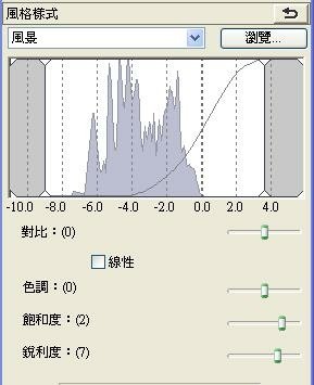 風格樣式.jpg