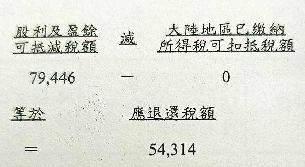 2024年報稅後的退稅金額