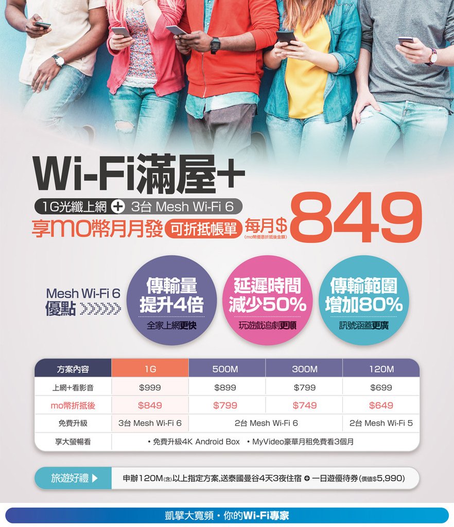凱擘大寬頻 | 新唐城有線電視 ❤️(02)6629-5005❤️網路申請 | 第四台 | 新店網路 | 光纖上網 | 監視器
