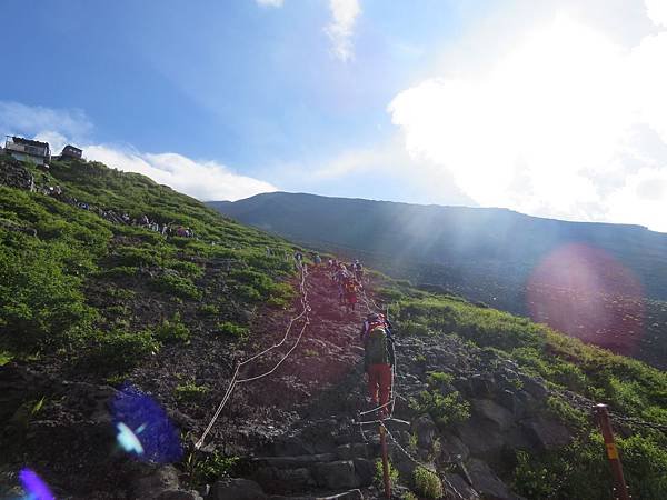 【日本爬山】一家四口初次攻頂富士山成功