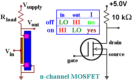 mos4.gif