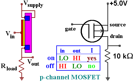 mos5.gif