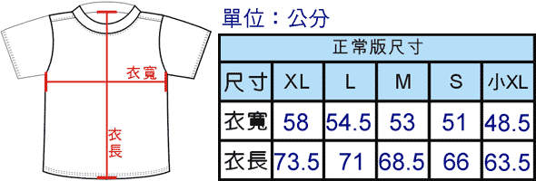 尺寸換算-新表