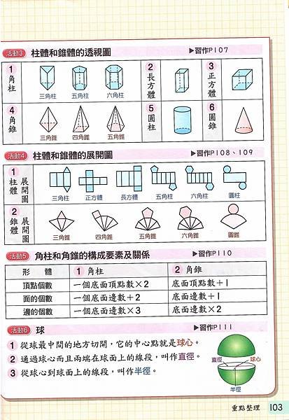 20210108數習10-3.jpg