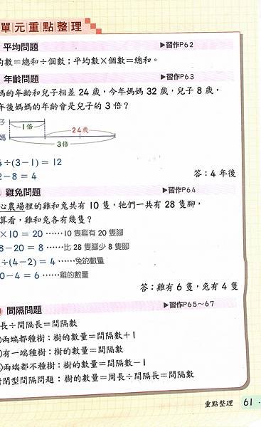 20220503數習5-2.jpg