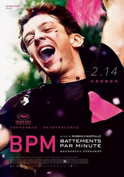 BPM 120 Beats Per Minute