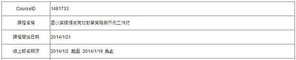 國小英語領域有效教學策略與示例工作坊