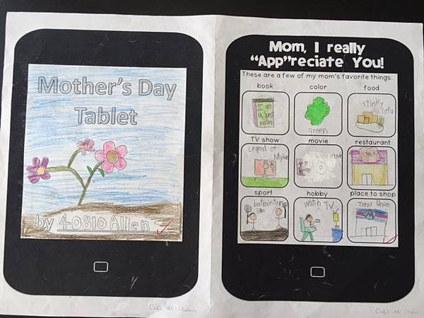 Mother Apps (12)