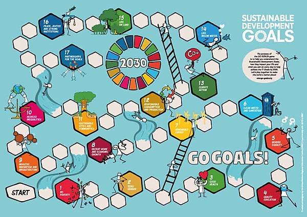 SDG Board Game.jpg