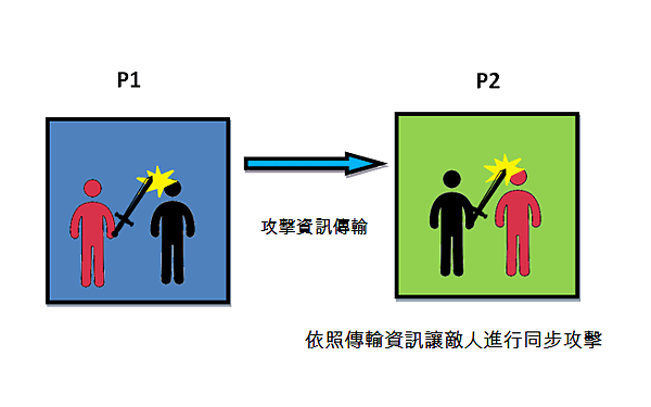 網誌圖片2.png