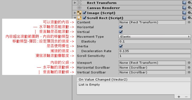Scroll rect參數介紹.jpg