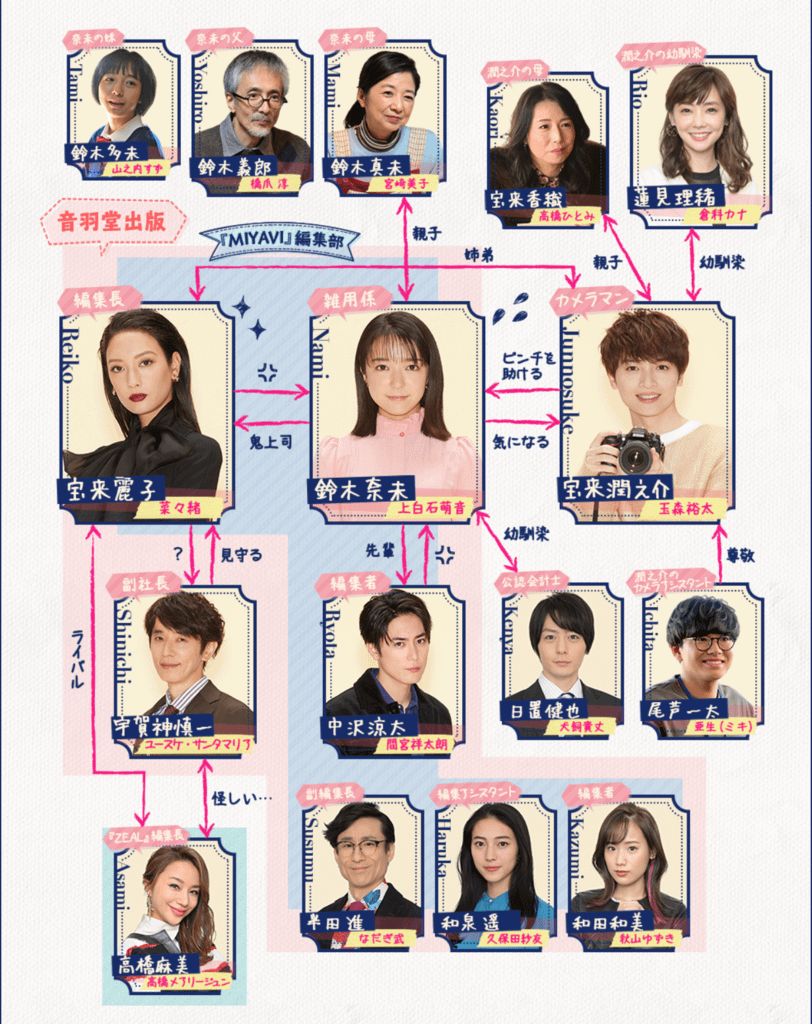 www.tbs.co.jp_BOSSKOI_tbs_chart_.png