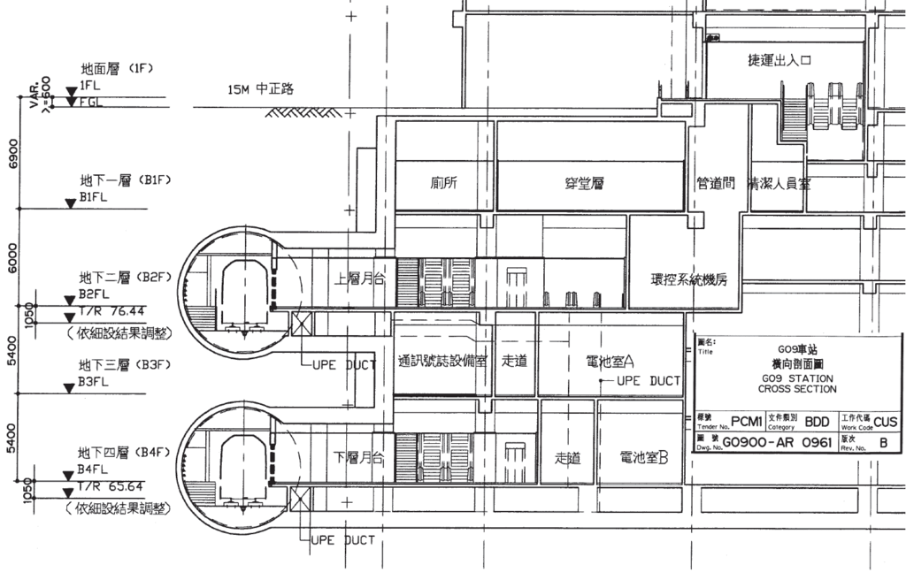 桃園G09剖面