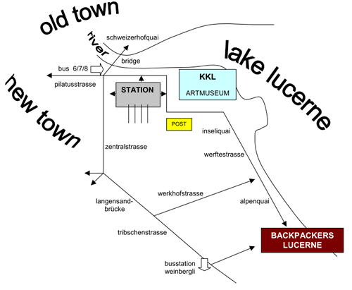 Backpackers Map