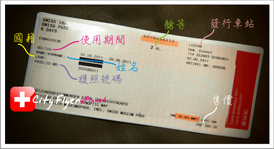 City Flyer @ Pixnet