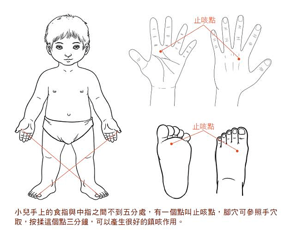 未命名