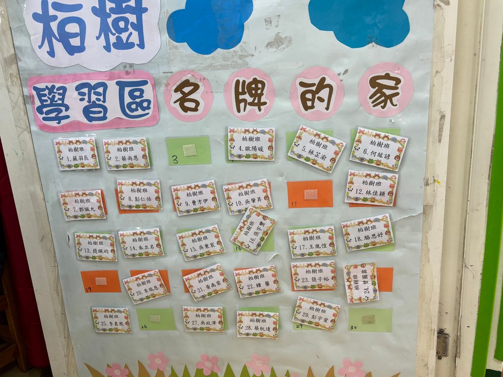 [我的2個小情人]  出國的前奏真的很忙 2023.12