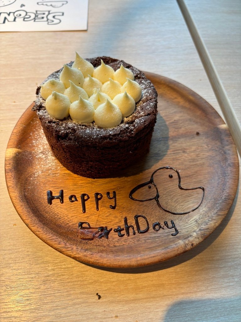 [我的2個小情人]  終於如願過到生日了 2024.01