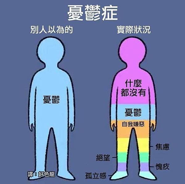 憂鬱.JPG
