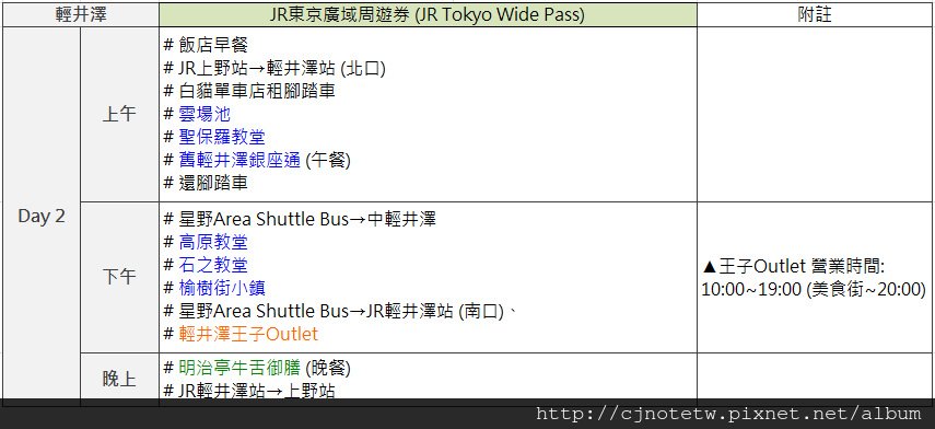 東京行簡介 002.png