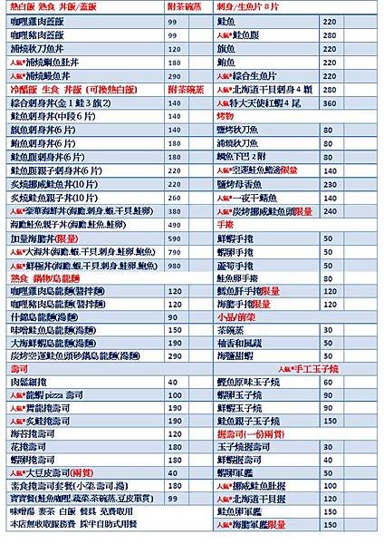 [新竹日本料理]鮮極日本料理