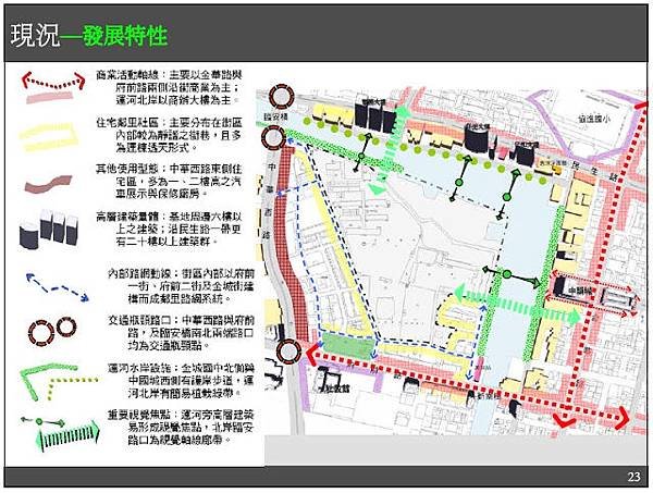 6-台南運河星鑚計劃基地現況