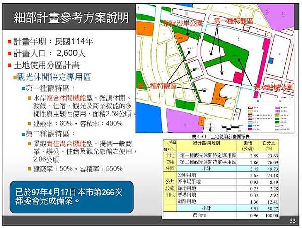 11-台南運河星鑚細部計畫建議