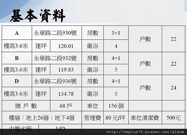 水雲間基本資料.JPG