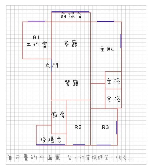 回上一層(熱鍵:b)