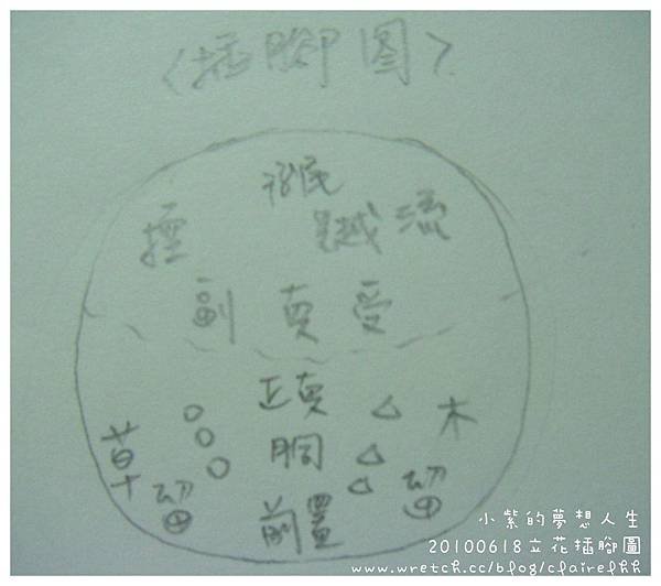 20100618_插腳圖.JPG