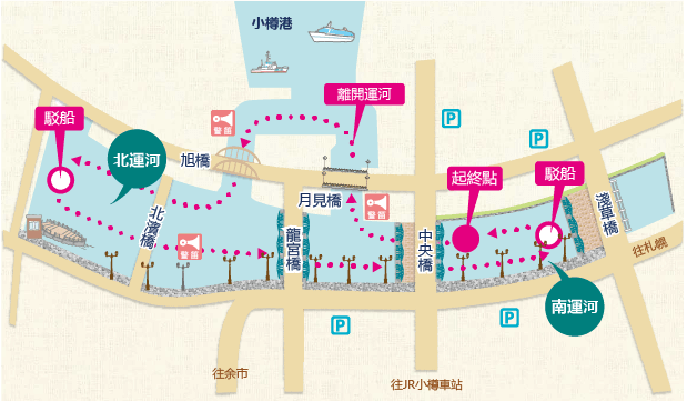 小樽運河航行路線.png