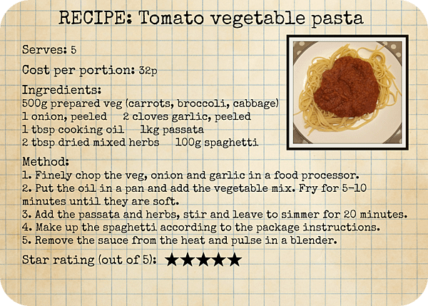 recipe-toeic.jpg