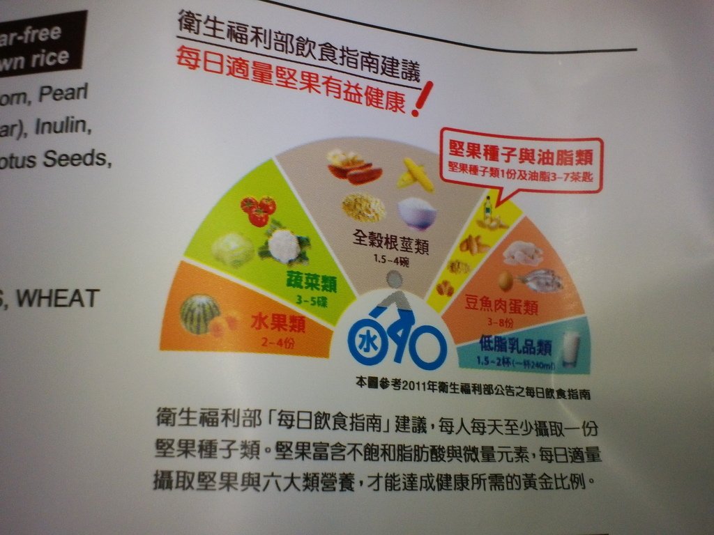 37.JPG - 1060408-聯華食品萬歲牌元氣無加糖什穀堅果飲(松子玄米+腰果紫米)^_^ ~~