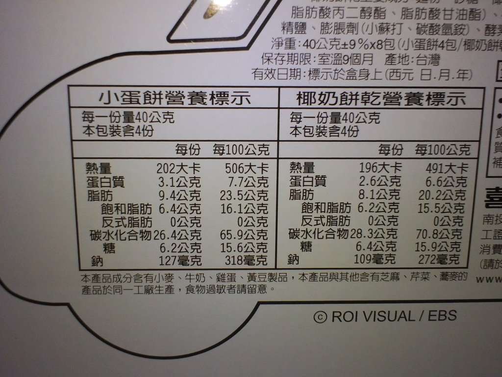 10.JPG - 1060112-喜年來POLI波力綜合餅乾禮盒~~^_^