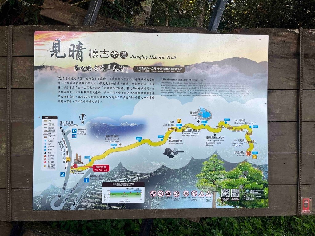 太平山 二天二夜 見晴懷古步道 太平山莊 蹦蹦車