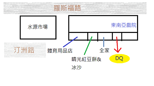 公館DQ位置示意圖