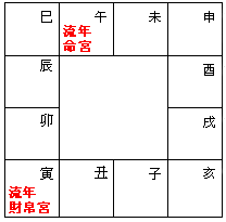 2014財